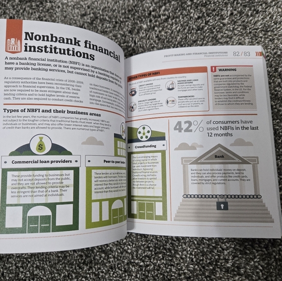 How Money Works Book - Picture 3 of 7